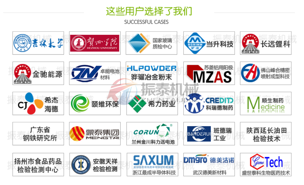 試驗篩客戶 試驗篩客戶
