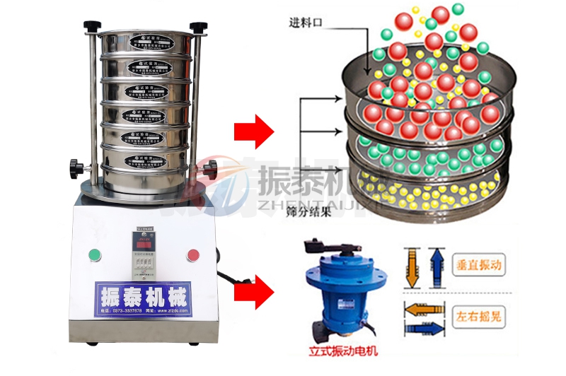 氧化鋰鈷試驗篩技術參數  氧化鋰鈷試驗篩技術參數