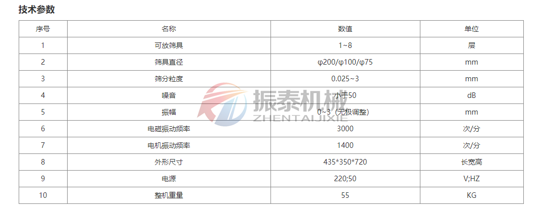 鎢粉電磁試驗(yàn)篩詳細(xì)參數(shù) 鎢粉電磁試驗(yàn)篩詳細(xì)參數(shù)