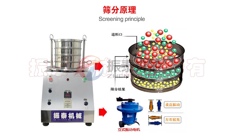 鎢粉電磁試驗(yàn)篩工作原理 鎢粉電磁試驗(yàn)篩工作原理