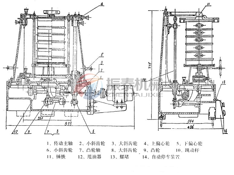 玻璃粉拍擊篩結構組成 玻璃粉拍擊篩結構組成