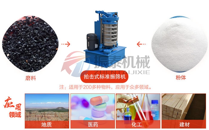 非晶納米硅粉拍擊篩應用領域多多 非晶納米硅粉拍擊篩應用領域多多