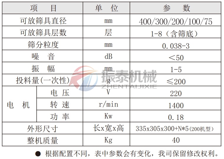 氧化鋯試驗(yàn)篩技術(shù)參數(shù) 氧化鋯試驗(yàn)篩技術(shù)參數(shù)