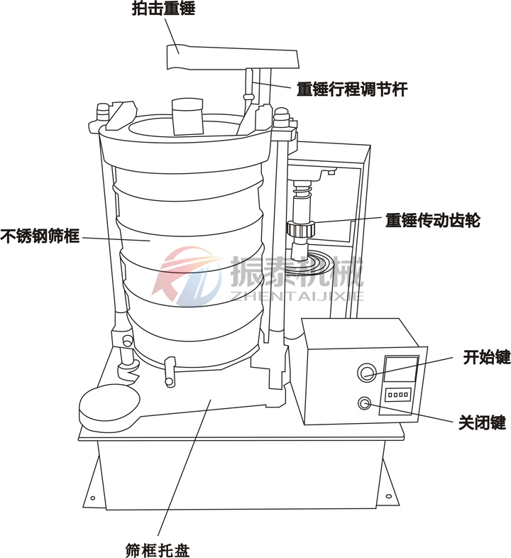 石英砂拍擊篩原理 石英砂拍擊篩原理