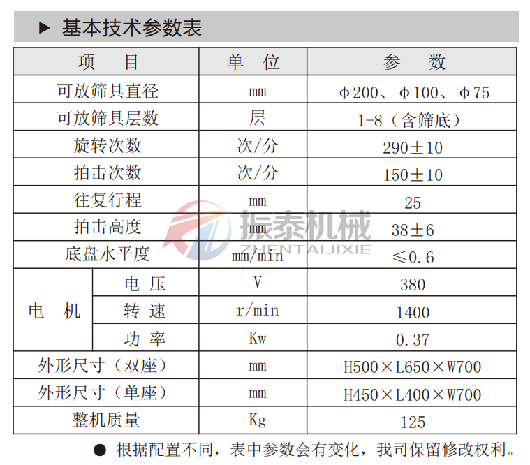 礦粉拍擊篩技術參數 礦粉拍擊篩技術參數