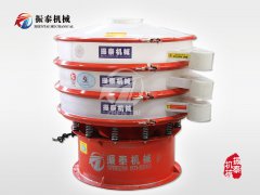 塑料振動篩是指與物料接觸部分為PP塑料也就是聚丙烯材質生產的