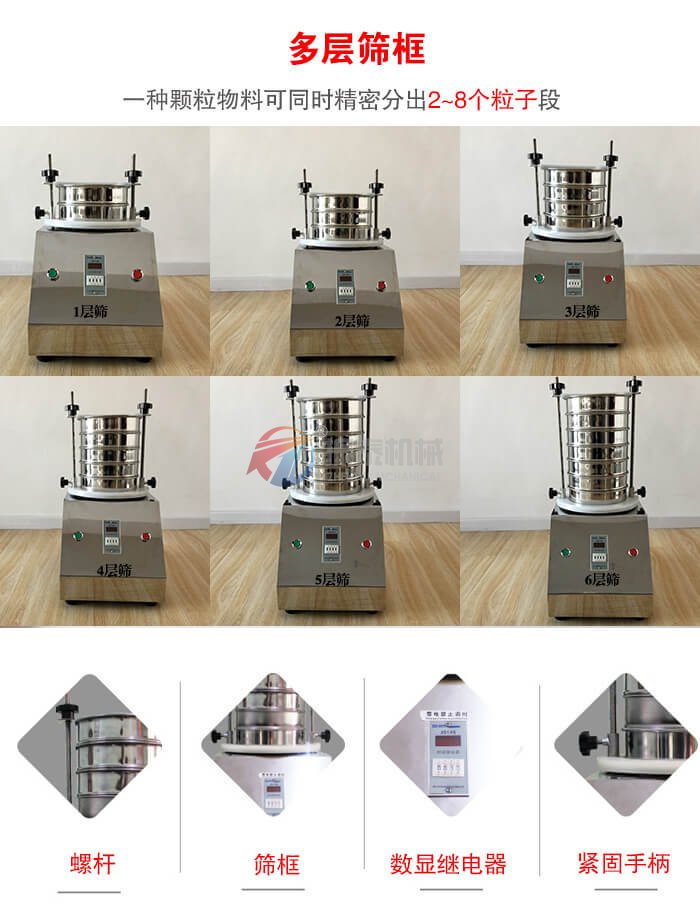 碳化硅分析試驗篩細節